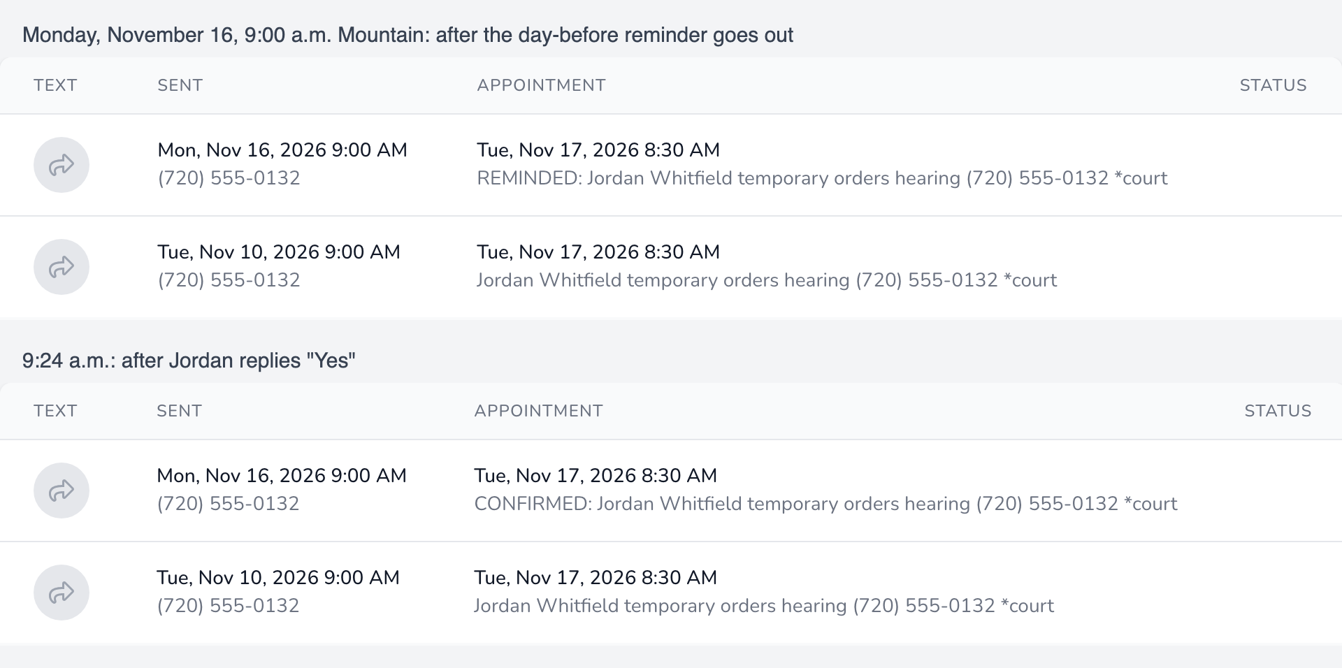 Calendar events list on Kestrel Family Law's Clientping dashboard, before and after Jordan's reply. At 9:00 a.m. Mountain on Monday, November 16 the row for the day-before text reads REMINDED: Jordan Whitfield temporary orders hearing (720) 555-0132 *court, while the row for the November 10 week-out text still shows the title as staff typed it. After Jordan replies Yes at 9:24 a.m., the day-before row reads CONFIRMED:
